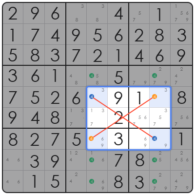 print sudoku samurai